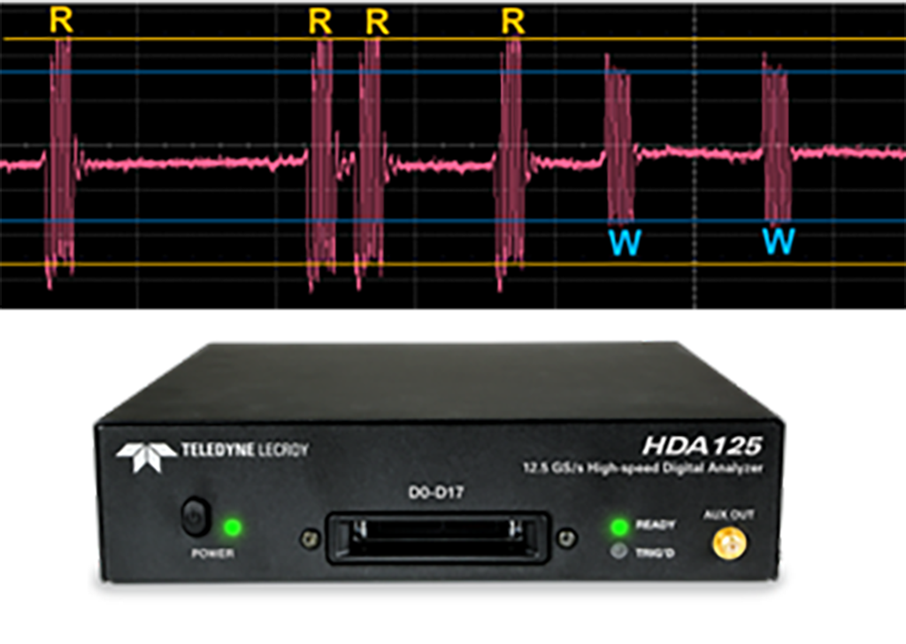Teledyne LeCroy DDR LPDDR 使用命令地址提供最高的读写数据包分离