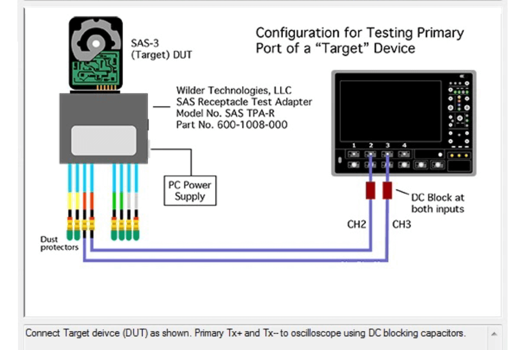 SAS/SATA 的 QualiPHY