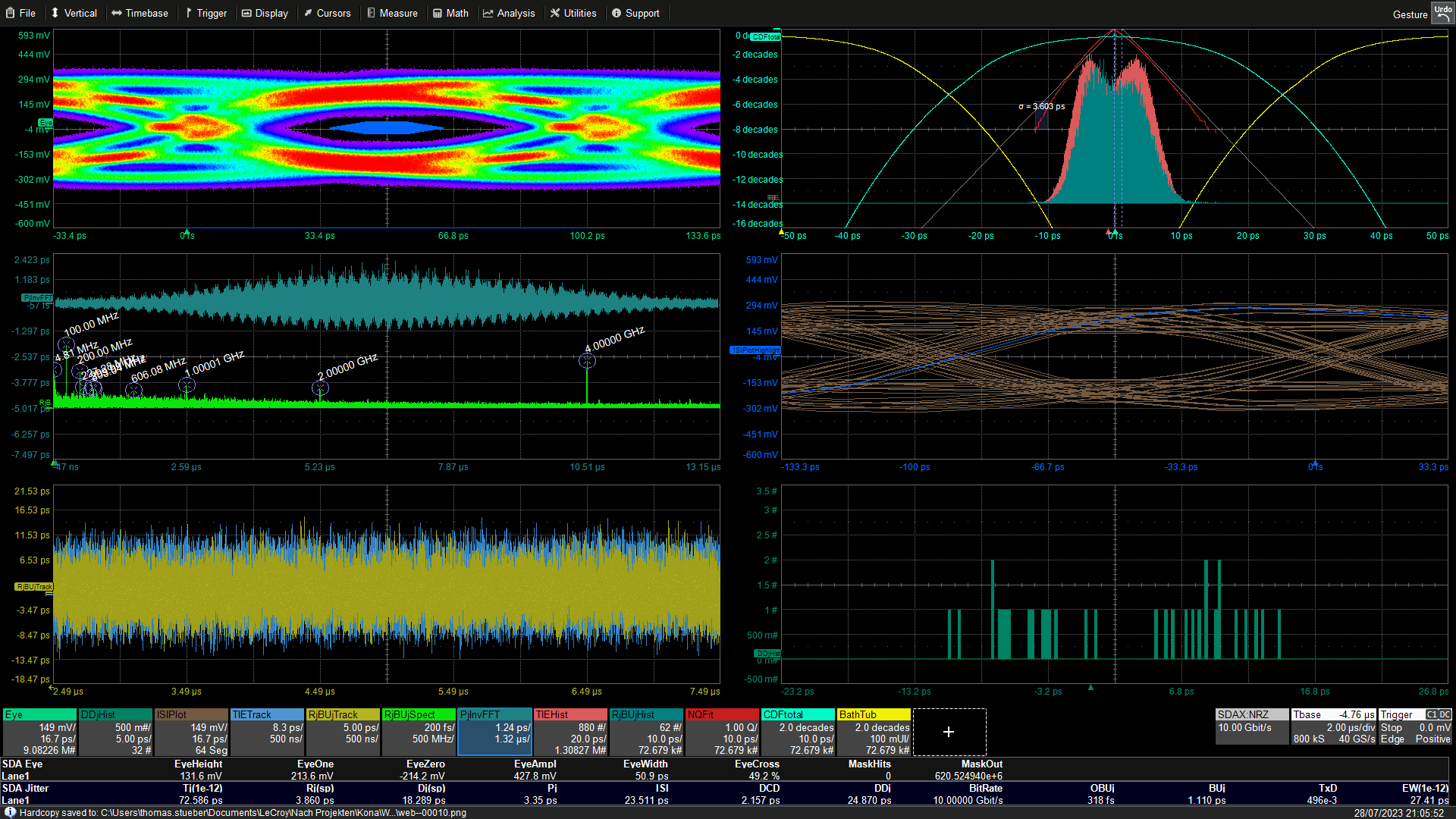 SDA Expert NRZ 眼图、抖动直方图、抖动轨迹、抖动 FFT 和随机、确定性抖动以及眼图参数