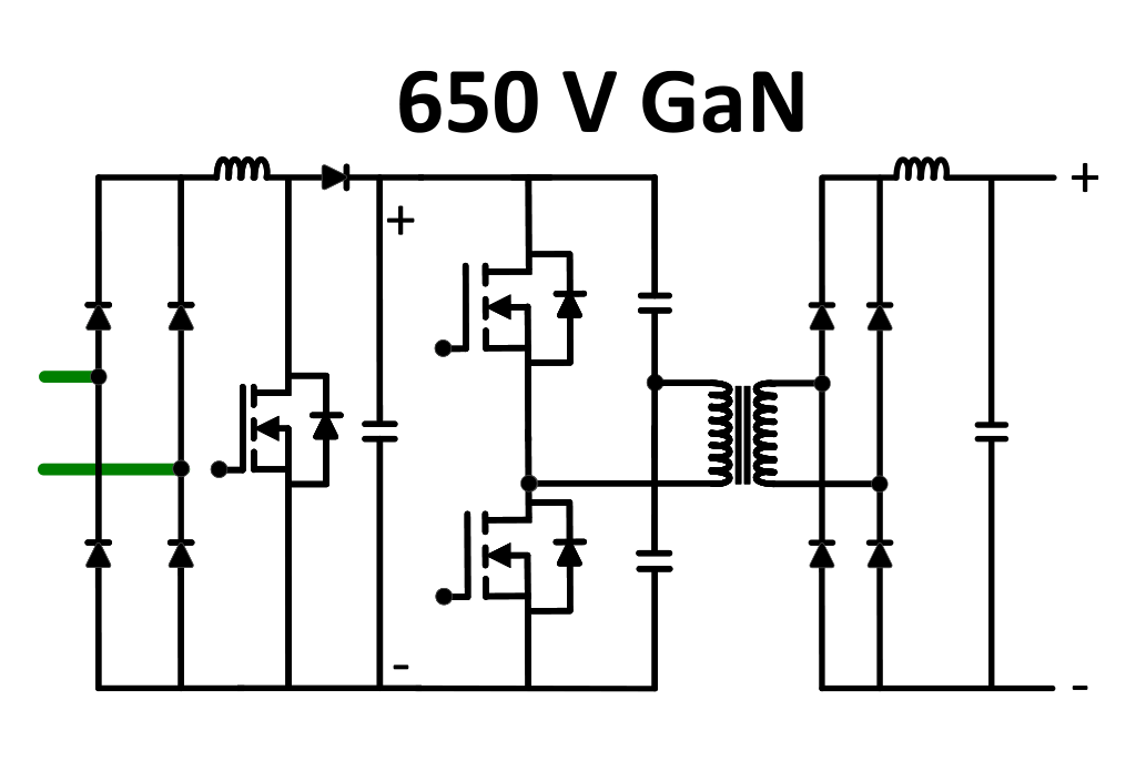 采用 GaN FET 的半桥 AC-DC 电源