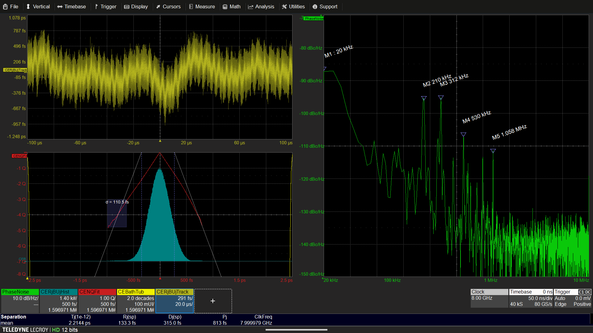 时钟抖动分析显示相位噪声分析以及时钟抖动的随机和确定性分离，显示相位噪声与抖动的比较