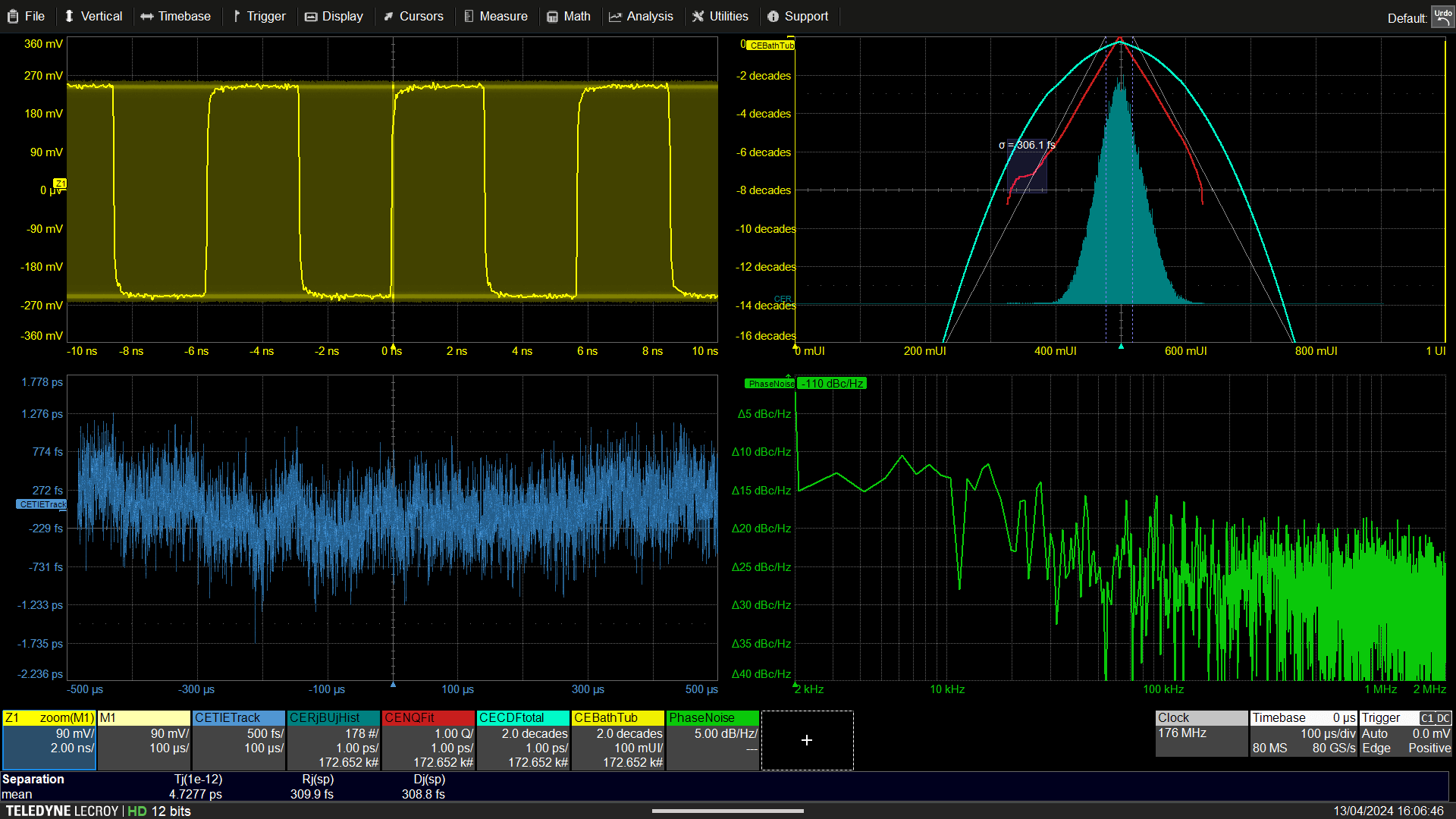 使用一毫秒时钟信号捕获进行时钟抖动分析和相位噪声分析的屏幕截图，以实现时间抖动与相位噪声的相关性