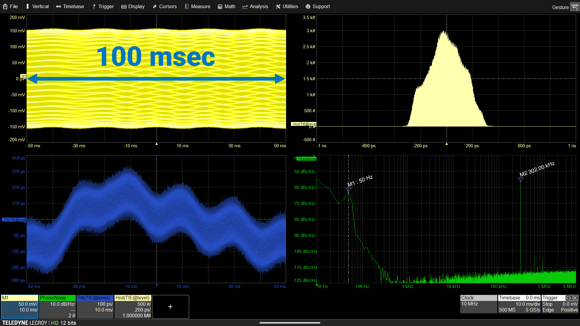 时钟抖动测量显示低频抖动（漂移）至 5 Hz，并通过相位噪声分析了解相位噪声与抖动的相关性