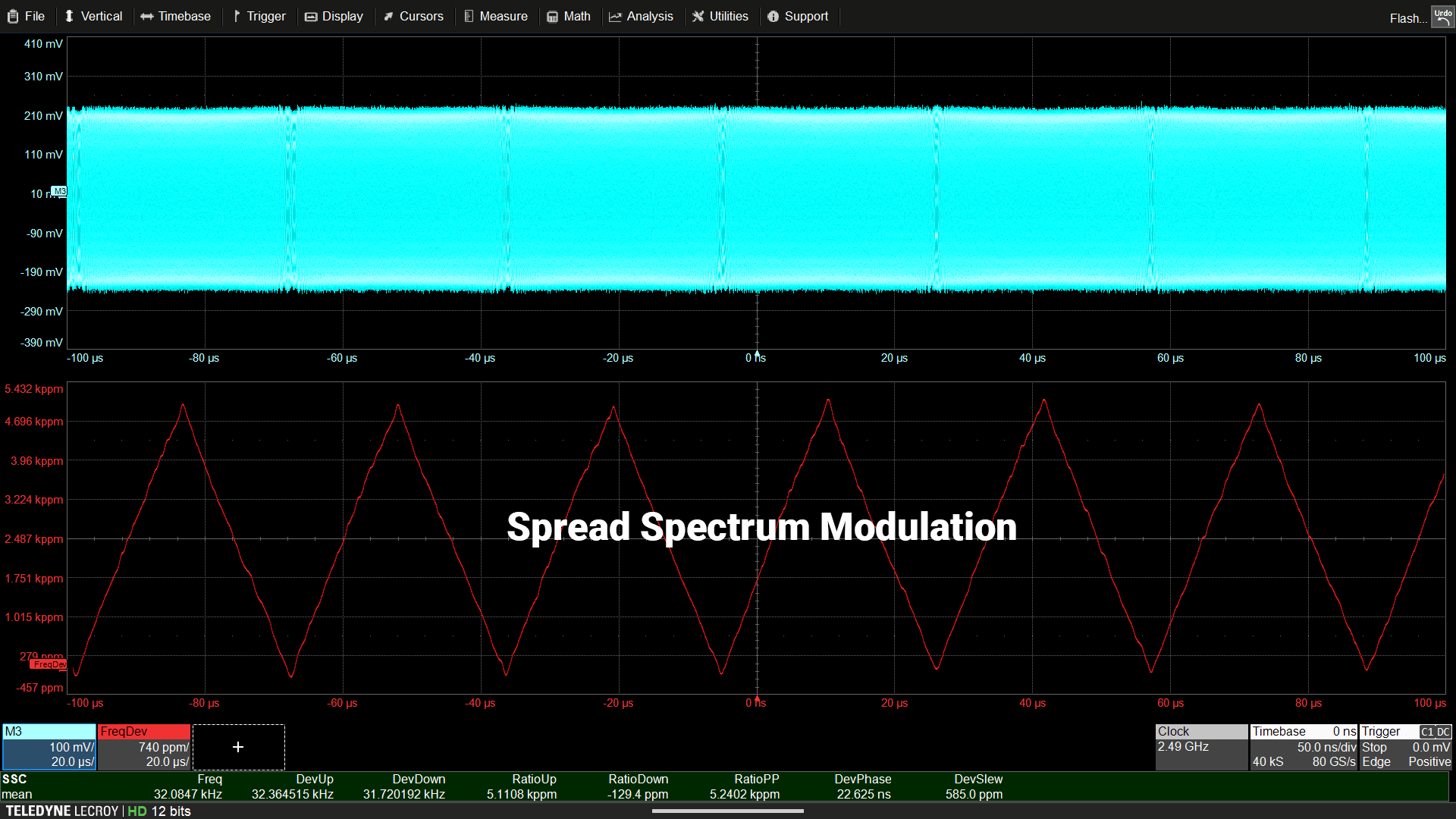 显示时钟扩频信号的扩频时钟调制的屏幕截图