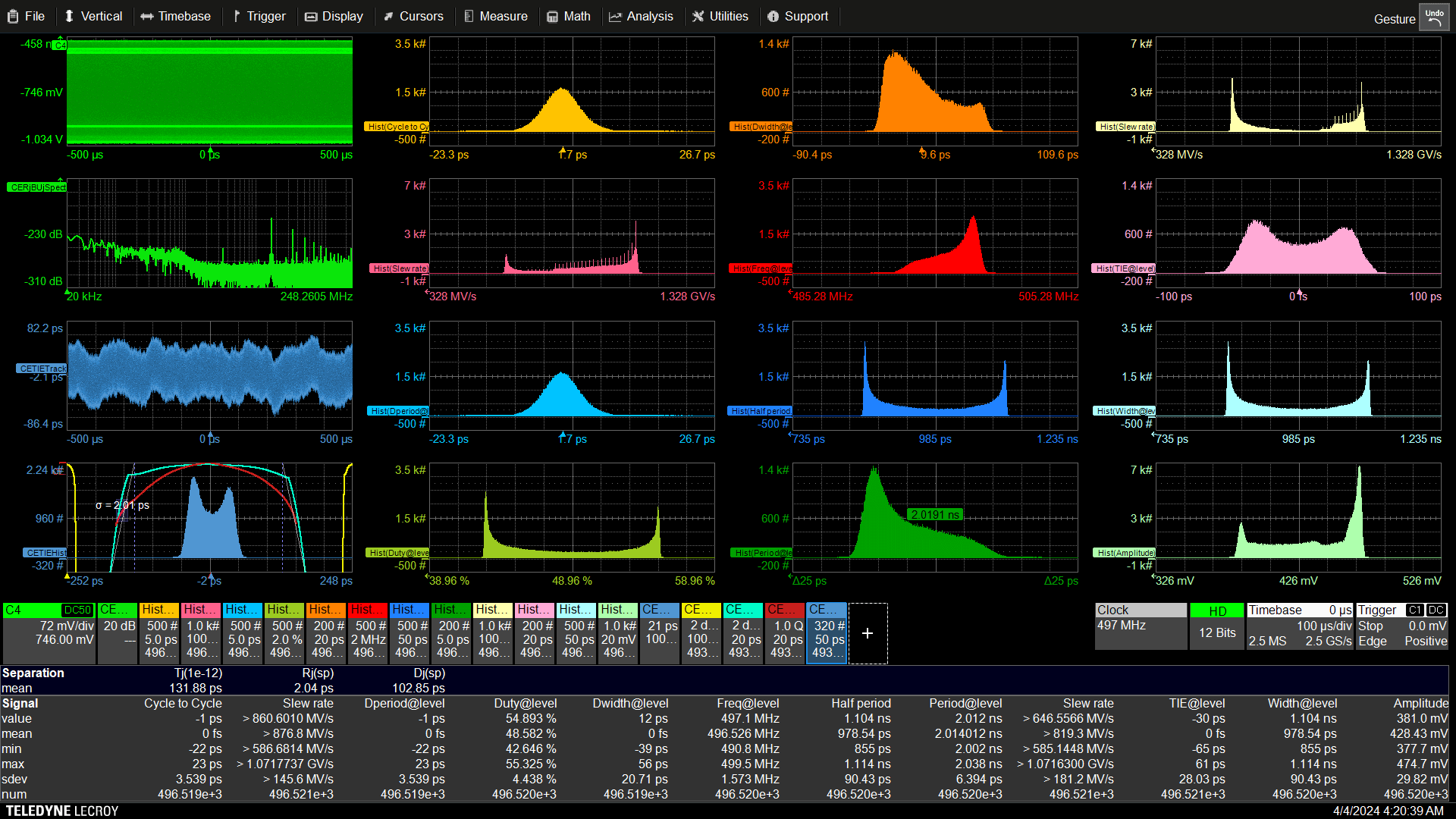 采集时钟信号来测量时钟抖动，以进行多次抖动测量