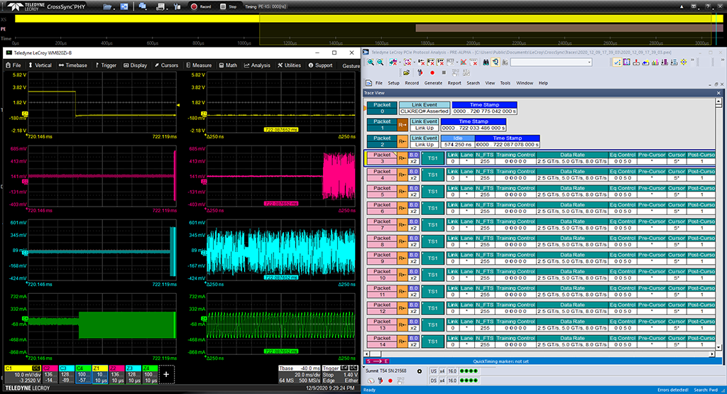 CrossSync PHY 软件显示 PCIe 链路训练协议转换和电气系统行为,用于调试 PCIe L1 子状态电源管理转换