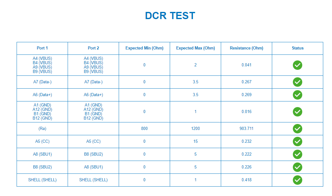直流电阻和 DCR 引脚测试 img