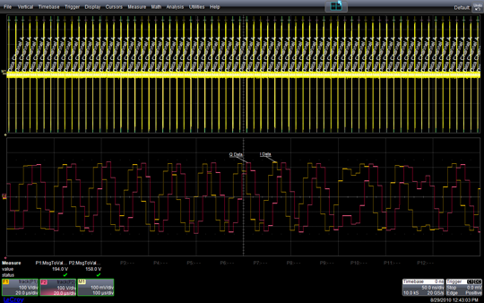 DigRF v4 bus