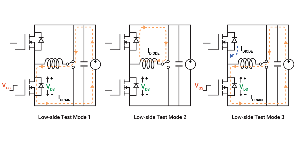 用于 MOSFET 功率半导体低侧测试的双脉冲测试程序电路