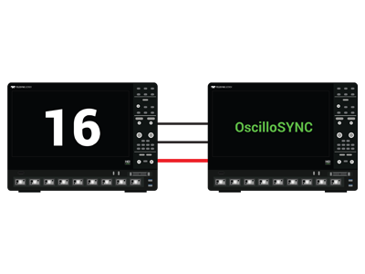 二 WaveRunner 8000HD 8 通道高清示波器使用 OscilloSYNC 连接在一起，在一个示波器显示器上提供 16 个通道