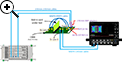 QPHY-PCIE6-TX-RX连接图