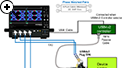 QPHY2-USB4-TX-RX连接图