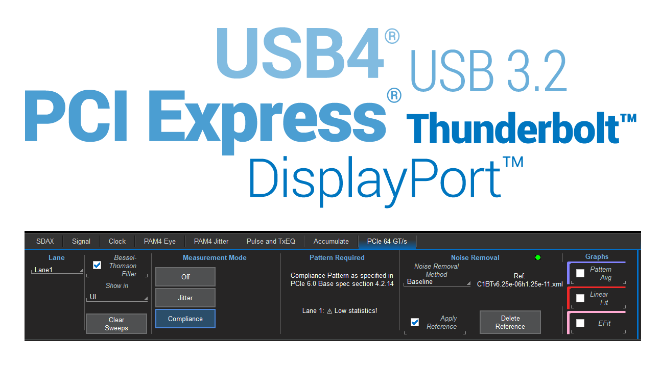 SDA Expert 串行数据分析软件展示了 PCIe Gen6 技术框架示例