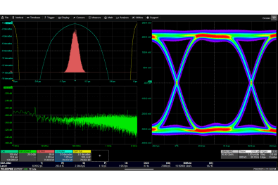 串行数据抖动软件选项