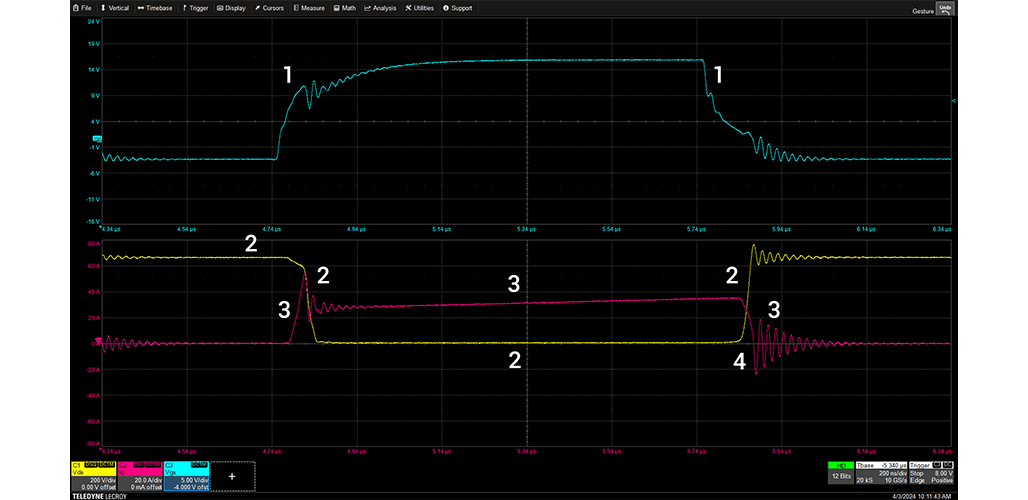 双脉冲测试显示 GaN MOSFET 输出电压 (Vds)、漏极电流 (Id) 和栅极驱动电压 (Vgs)