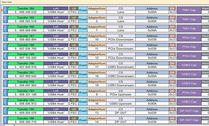 分析软件 USB 设备解码的屏幕截图