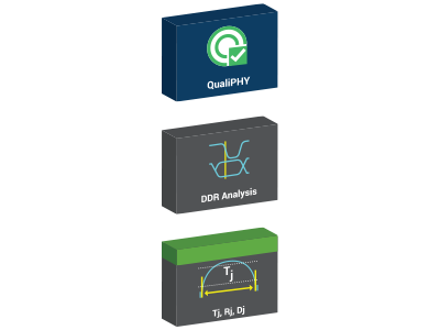 高速串行数据测试工具的标志性代表 - QualiPHY 一致性测试自动化、DDR 和串行数据测试。