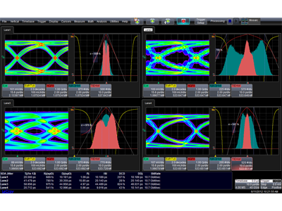 Teledyne LeCroy SDAIII-CompleteLinQ 串行数据分析工具集结果视图显示四个眼图和抖动结果。