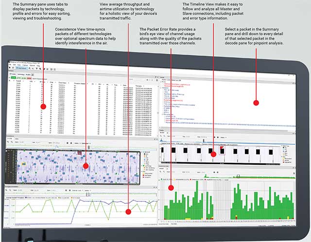 无线协议套件软件截图